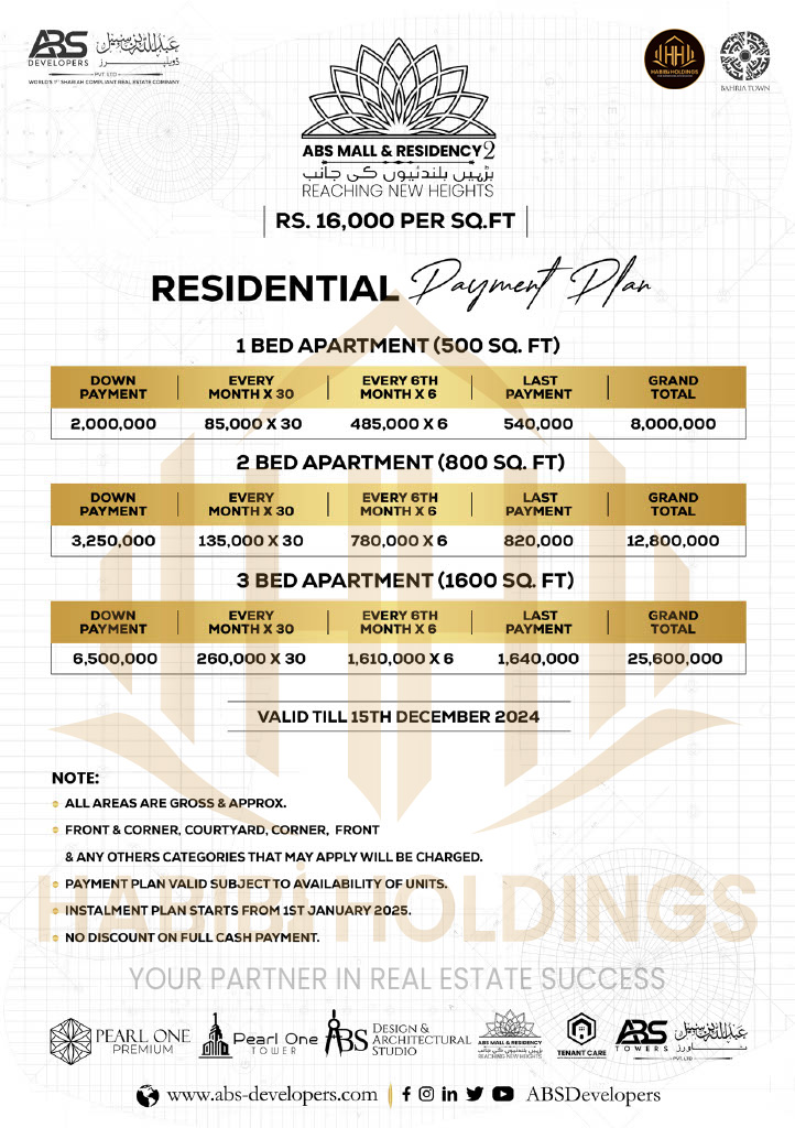 ABS Mall and Residency Tower 2
