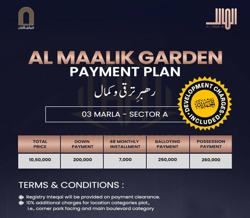 Al Maalik Gardens