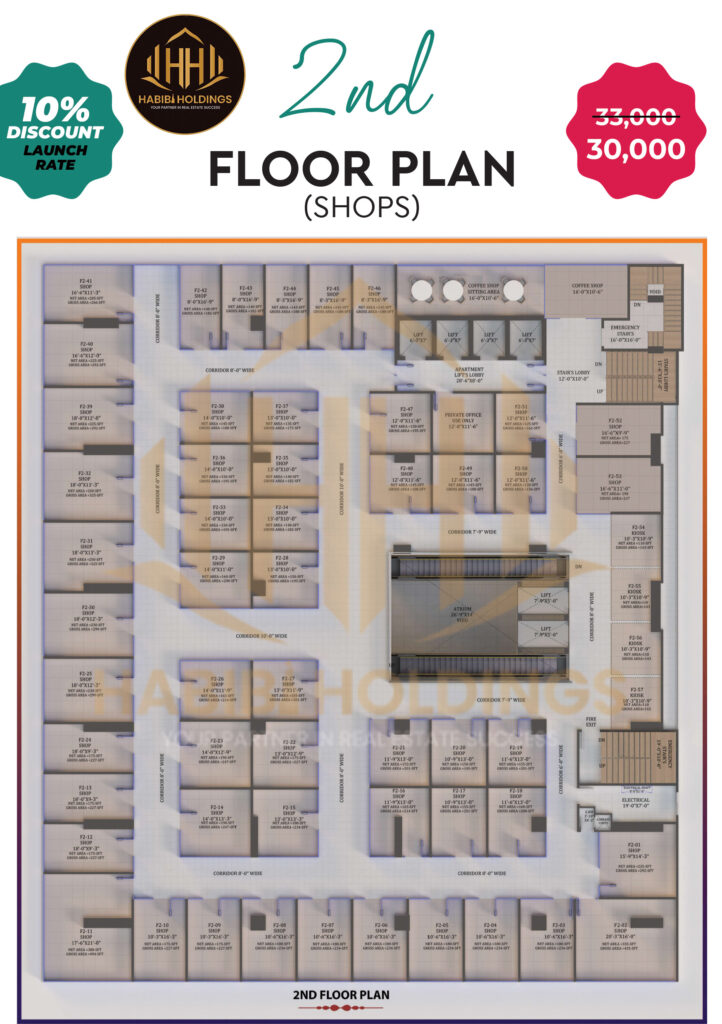 Bahria Sky 2 – A Landmark Project in Bahria Orchard Lahore