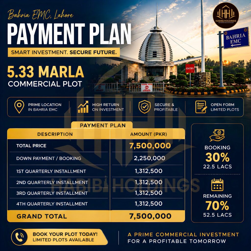 Bahria EMC Lahore 2026: Location, Layout, Prices, ROI, and Investment Potential