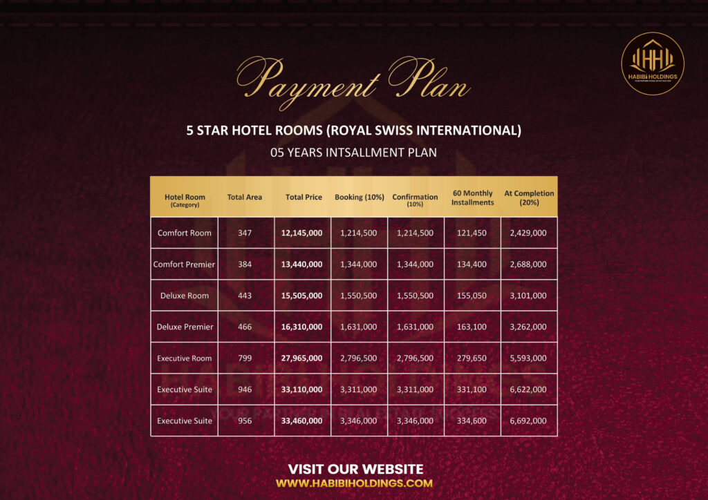 Royal Swiss Hotel Joined Icon Mall and Towers – A New Standard of Luxury in Pakistan