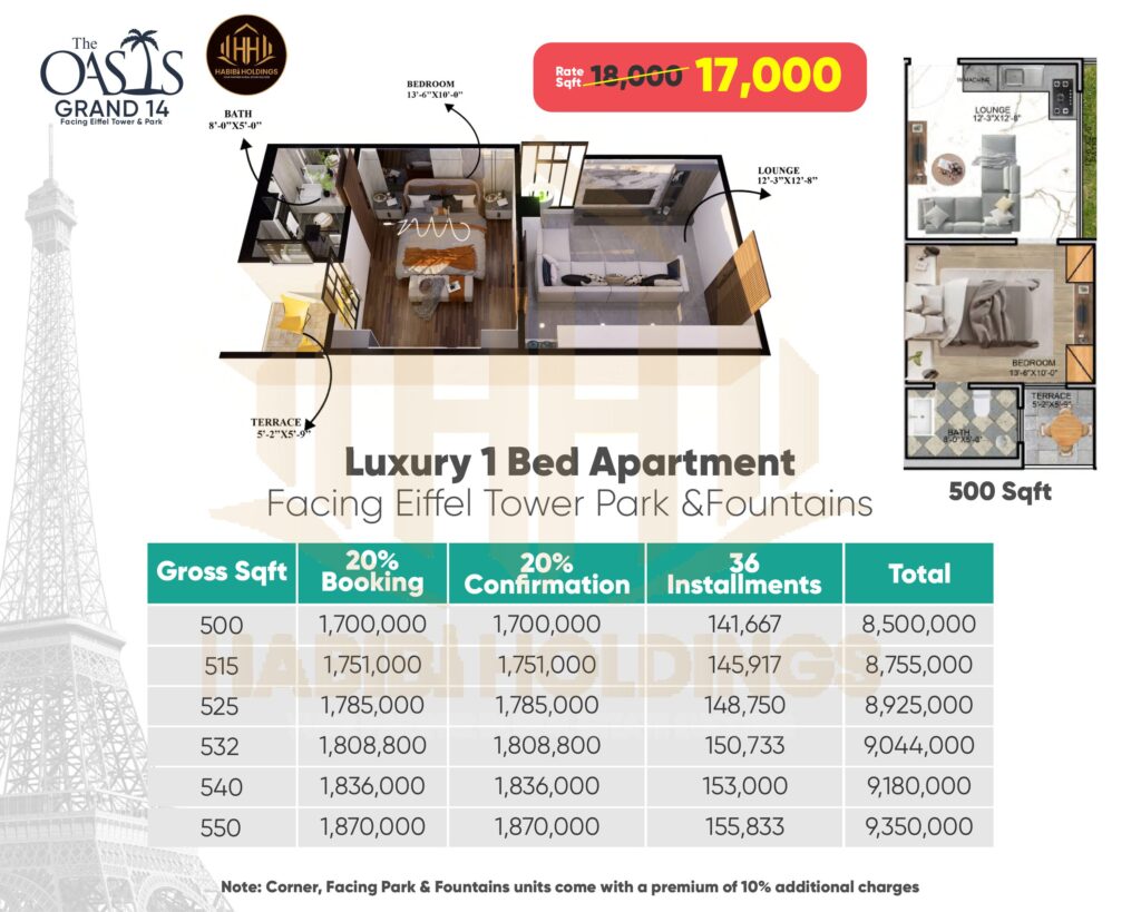 Bahria Town Lahore: A Modern Living Experience with Endless Opportunities