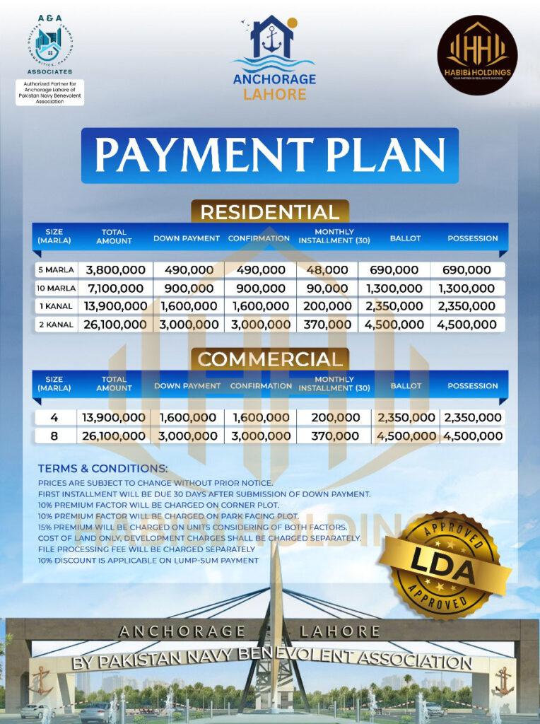 Naval Anchorage Lahore: A Residential Complex of Quality, Legacy, and Well Maintenance