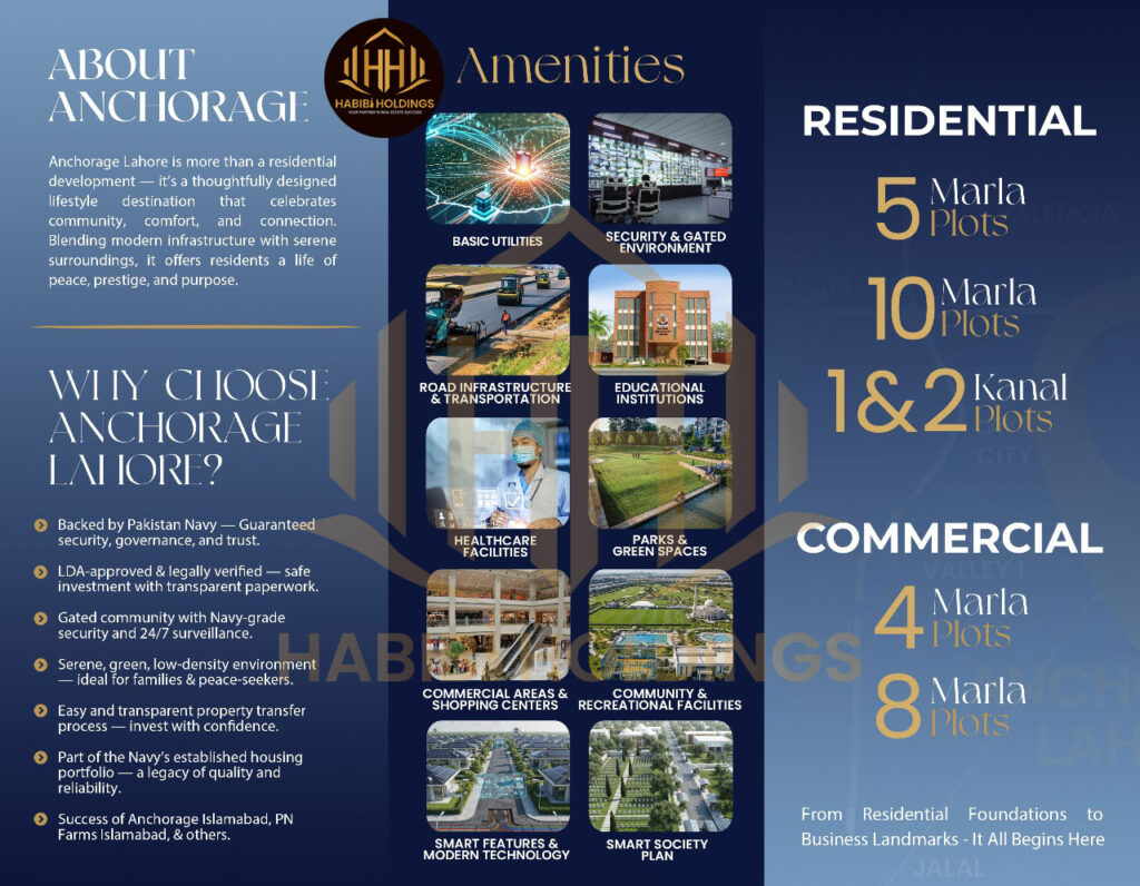 Naval Anchorage Lahore: A Residential Complex of Quality, Legacy, and Well Maintenance