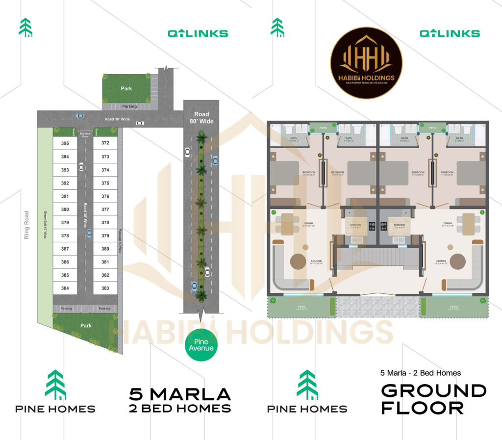 Pine Avenue Commercial: The future of Lahore Residential and Commercial Zones