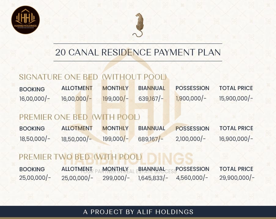 Payment Plan of 20 Canal Residence Lahore