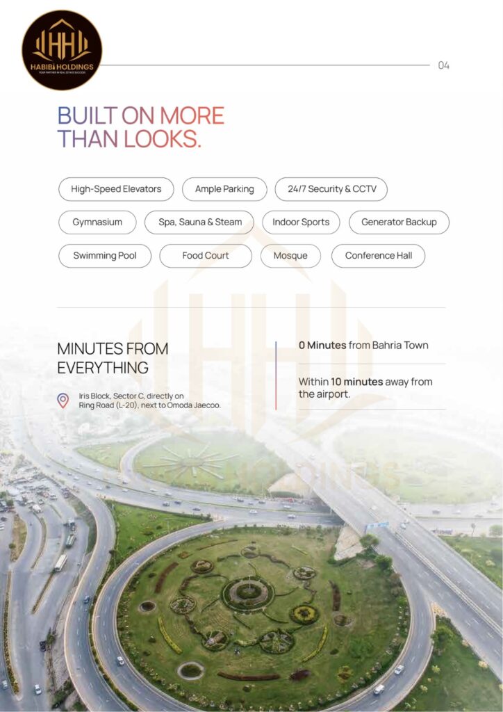 Aureum Mall & Residency Payment Plan 2026: Location, Amenities & Investment Guide