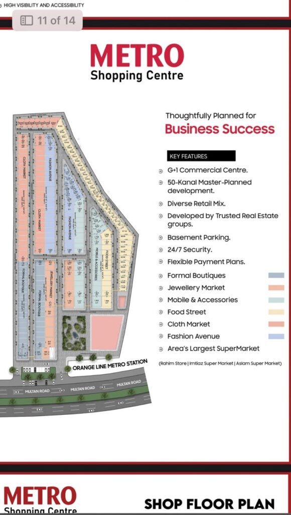Metro Shopping Centre Lahore: Prime Commercial Development at Thokar Niaz Baig