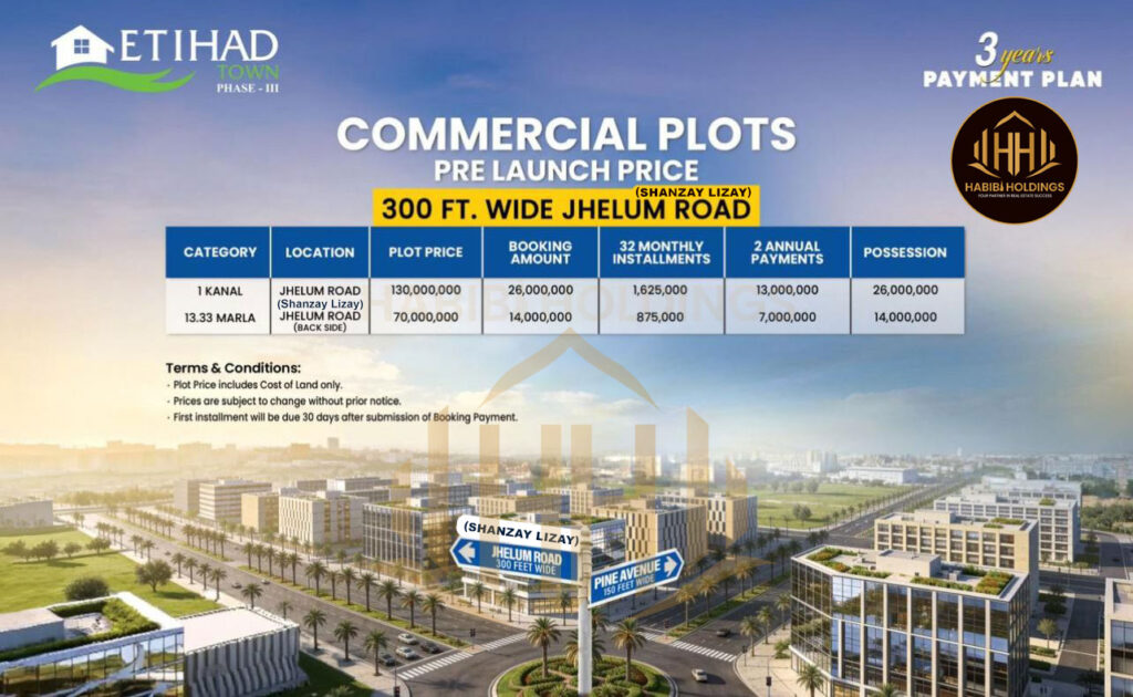 Shanzay Lizay Commercial: A Premium Investment Opportunity at Etihad Town Phase 3 