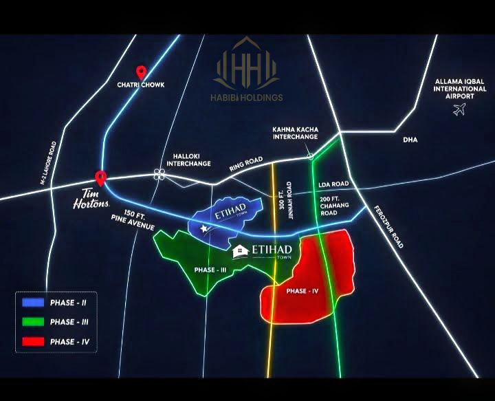 Is Etihad Town Phase 4 Worth Investing In? Complete 2026 Investment Analysis