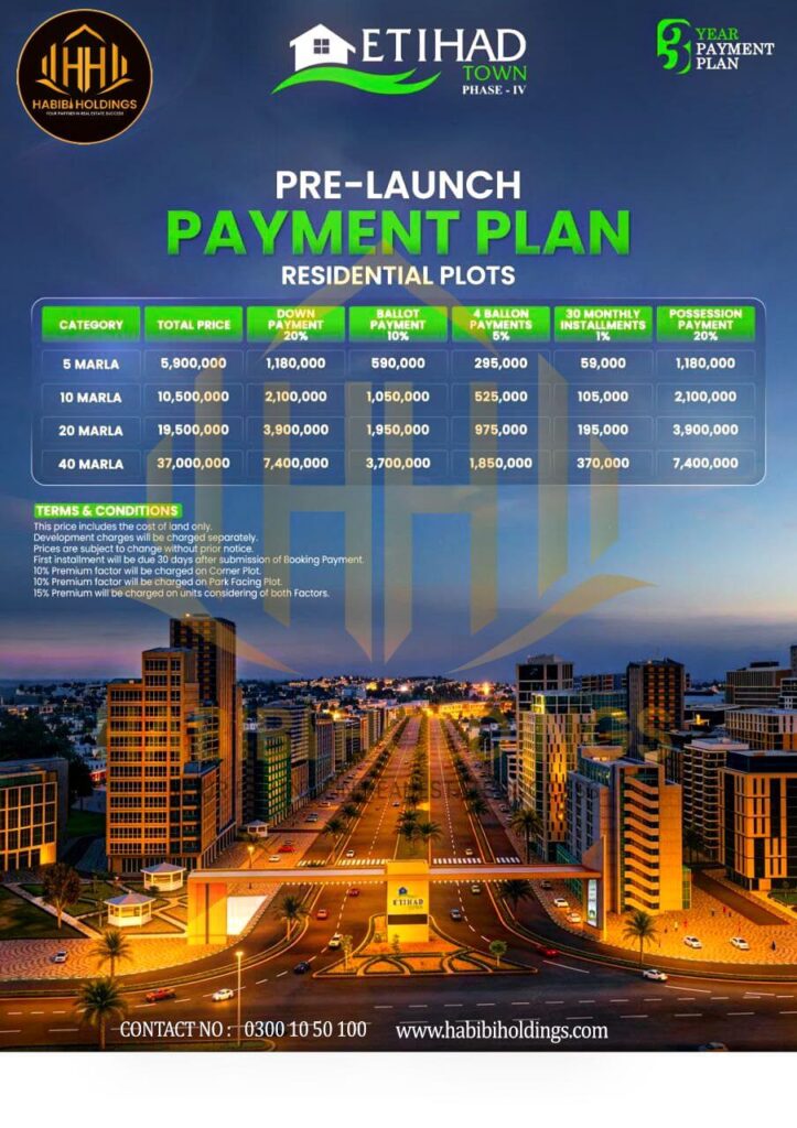 Etihad Town Phase 4 Lahore Investment Guide 2026: Location, Payment Plan & ROI Analysis