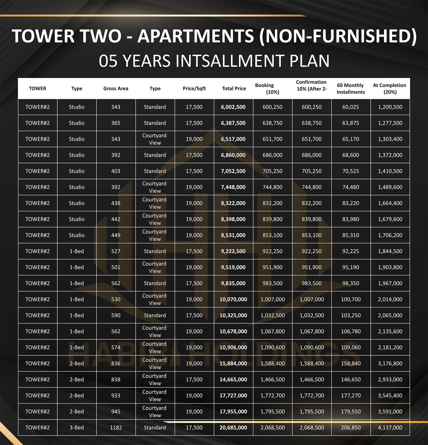 Icon Mall Towers 2 Payment Plan