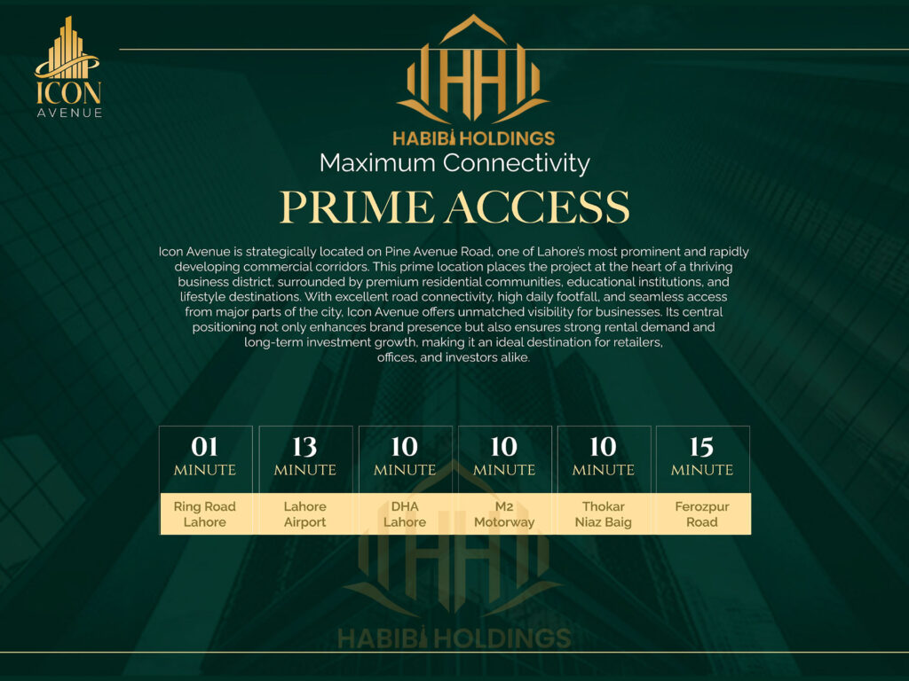 Icon Avenue Lahore: The Emerging CBD-2 & Future Commercial Hub of Pine Avenue 