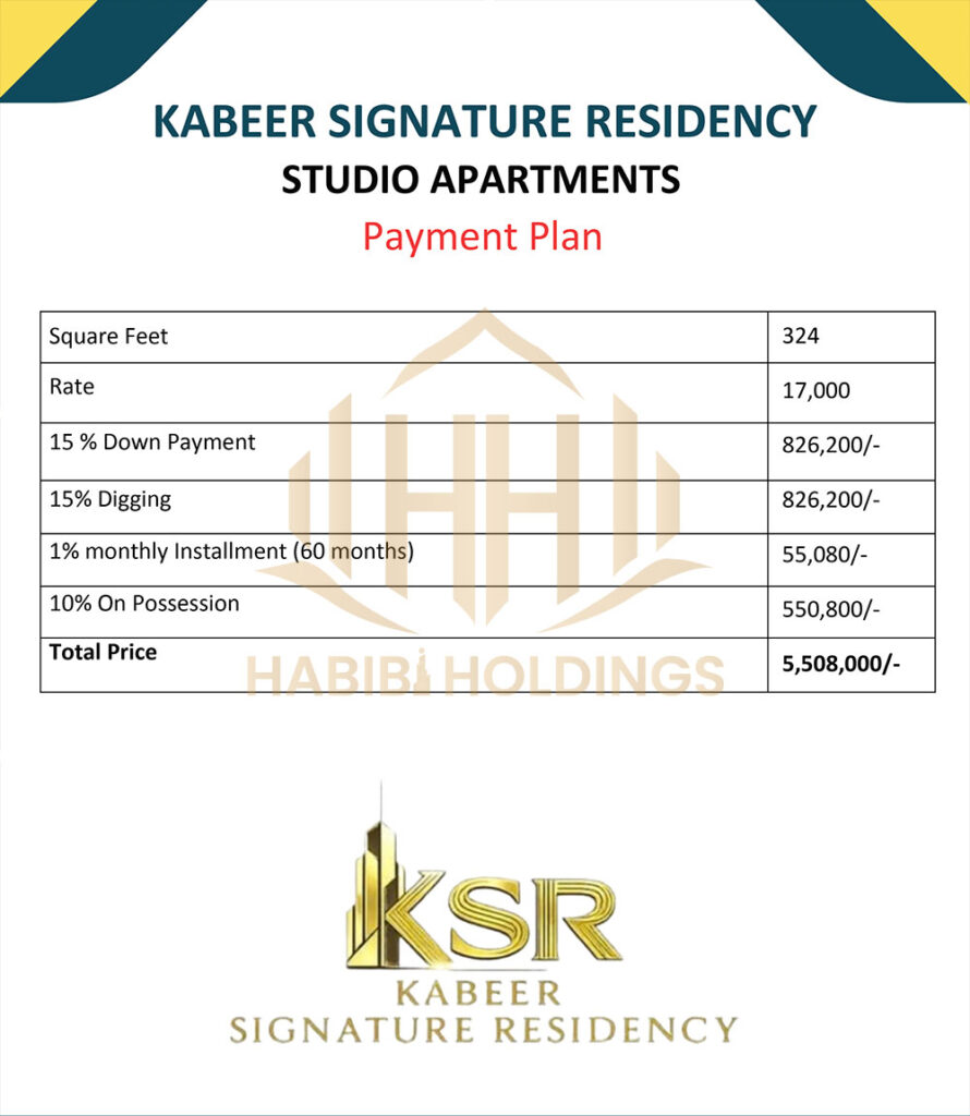 Kabeer Signature Residency Bahria Town Lahore: Location, Payment Plan, and Investment Guide