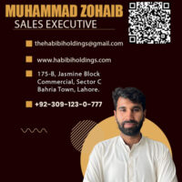 Muhammad Zohaib