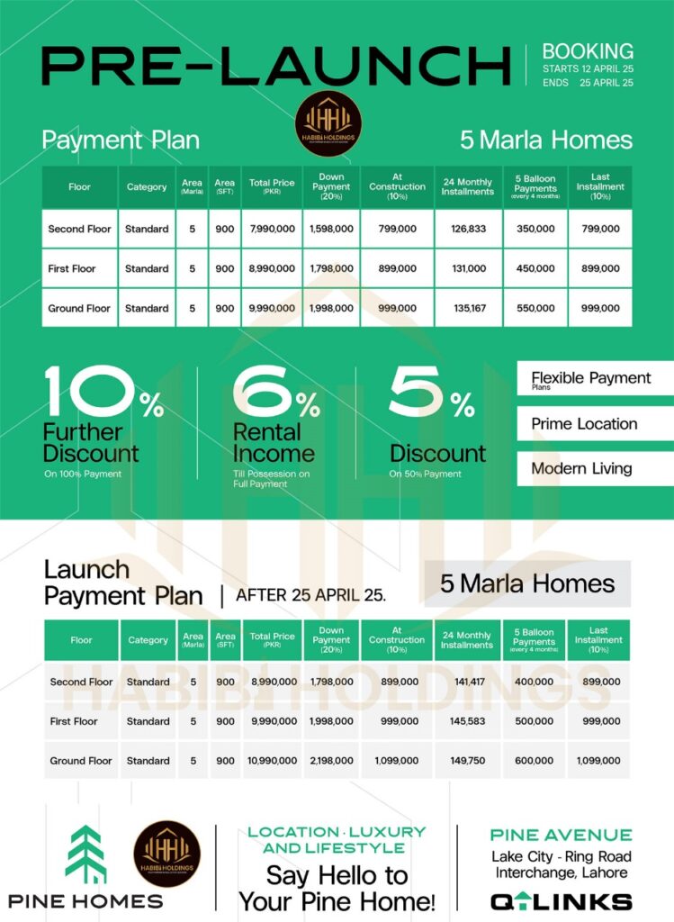 Pine Homes Lahore: A Complete Guide