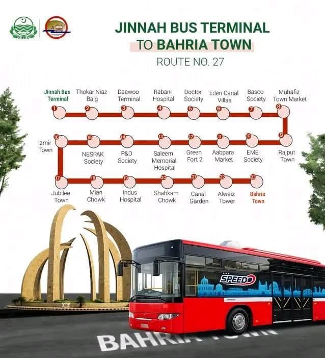 Speedo Bus in Bahria Town Lahore: A Major Transport Breakthrough 