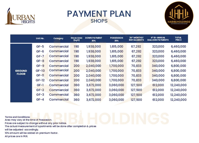 Urban Heights Bahria Town Lahore: Location, Floor Plan & Pricing