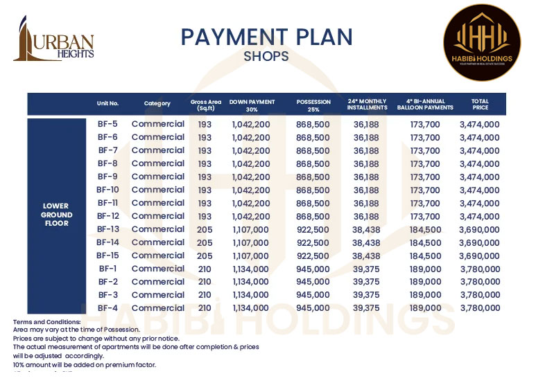 Urban Heights Bahria Town Lahore: Location, Floor Plan & Pricing